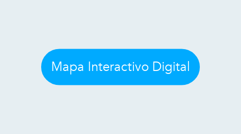 Mind Map: Mapa Interactivo Digital