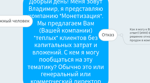 Mind Map: Добрый день! Меня зовут Владимир, я представляю компанию "Монетизация". Мы предлагаем Вам (Вашей компании) "теплых" клиентов без капитальных затрат и вложений. С кем я могу пообщаться на эту тематику? Обычно это или генеральный или коммерческий директор