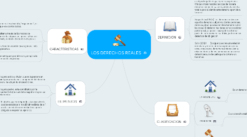 Mind Map: LOS DERECHOS REALES