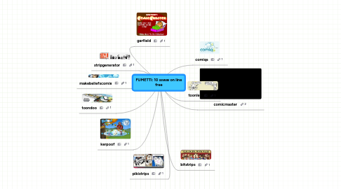 Mind Map: FUMETTI: 10 ssww on line free