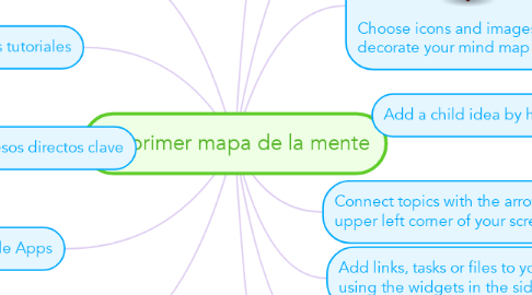 Mind Map: Mi primer mapa de la mente