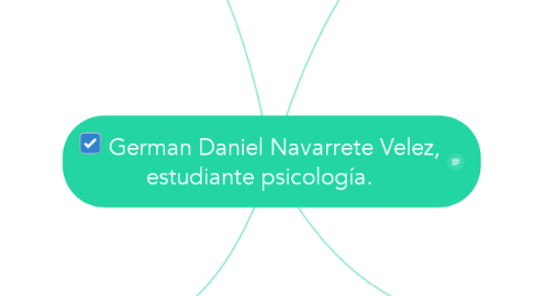 Mind Map: German Daniel Navarrete Velez, estudiante psicología.