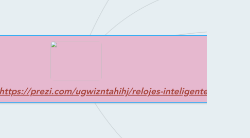 Mind Map: Reloj inteligente https://prezi.com/ugwizntahihj/relojes-inteligentes/
