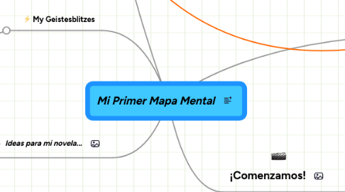 Mind Map: Mi Primer Mapa Mental