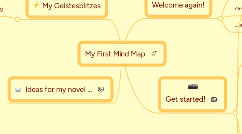 Mind Map: My First Mind Map