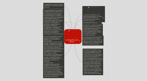 Mind Map: La Geografia como Ciencia