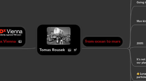 Mind Map: Tomas Rousek