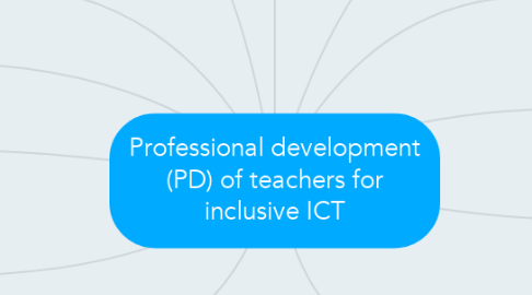 Mind Map: Professional development (PD) of teachers for inclusive ICT