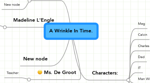 Mind Map: A Wrinkle In Time.