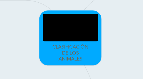 Mind Map: CLASIFICACIÓN DE LOS ANIMALES