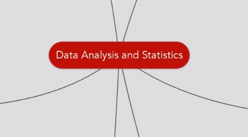 Mind Map: Data Analysis and Statistics