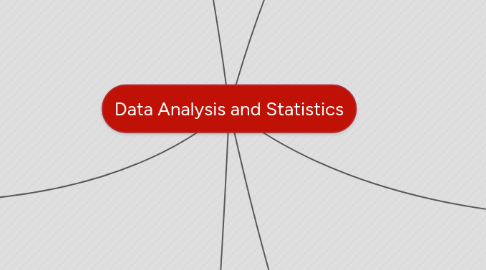 Mind Map: Data Analysis and Statistics