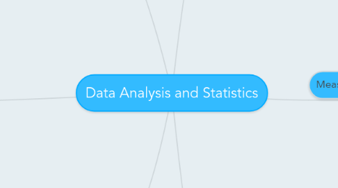 Mind Map: Data Analysis and Statistics