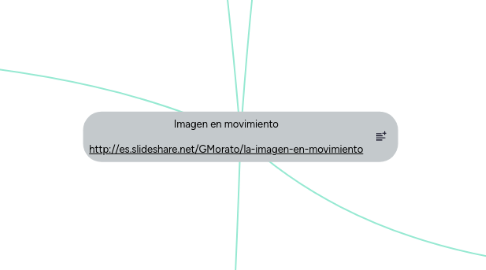 Mind Map: Imagen en movimiento http://es.slideshare.net/GMorato/la-imagen-en-movimiento