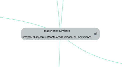 Mind Map: Imagen en movimiento  http://es.slideshare.net/GMorato/la-imagen-en-movimiento