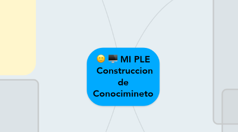 Mind Map: MI PLE  Construccion de Conocimineto