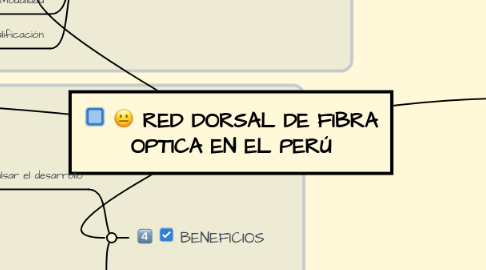 Mind Map: RED DORSAL DE FIBRA OPTICA EN EL PERÚ