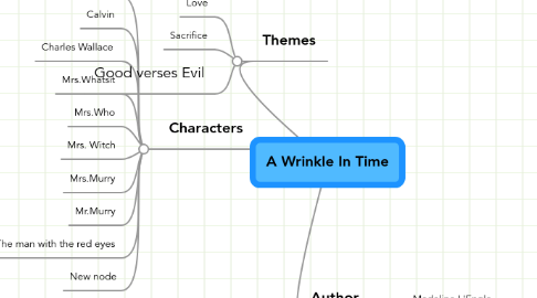 Mind Map: A Wrinkle In Time