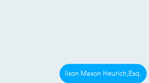 Mind Map: lison Mason Heurich,Esq.