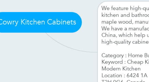 Mind Map: Cowry Kitchen Cabinets