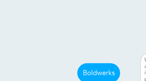 Mind Map: Boldwerks