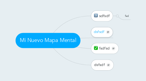 Mind Map: Mi Nuevo Mapa Mental