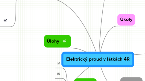 Mind Map: Elektrický proud v látkách 4R