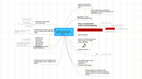 Mind Map: 1c. Waarom zou je iets met Sociale Innovatie moeten doen?