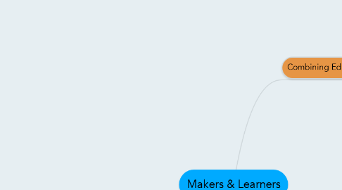 Mind Map: Makers & Learners