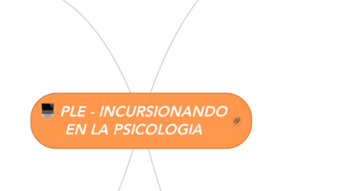 Mind Map: PLE - INCURSIONANDO EN LA PSICOLOGIA