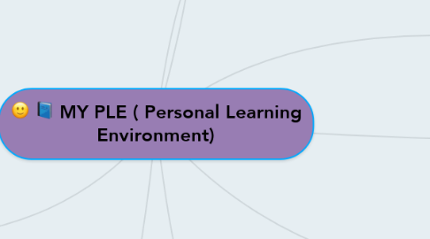 Mind Map: MY PLE ( Personal Learning Environment)