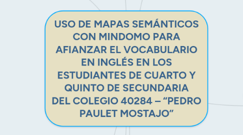 Mind Map: USO DE MAPAS SEMÁNTICOS CON MINDOMO PARA AFIANZAR EL VOCABULARIO EN INGLÉS EN LOS ESTUDIANTES DE CUARTO Y QUINTO DE SECUNDARIA DEL COLEGIO 40284 – “PEDRO PAULET MOSTAJO”