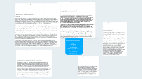 Mind Map: Contaminación Atmoserica.  Por: Juan Pirela. Johanna Rodriguez. Jorge Aldana. I.U.P. "Santiago Mariño" - Tutor Academico: Ing. Javier Rios.