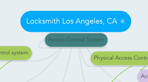Mind Map: Locksmith Los Angeles, CA