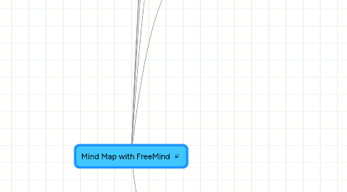 Mind Map: Mind Map with FreeMind