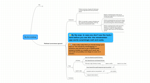 Mind Map: My first mindmap