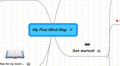 Mind Map: My First Mind Map