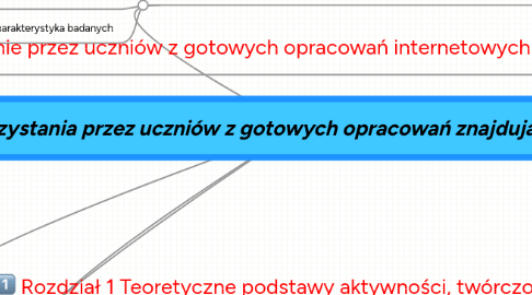 Mind Map: Edukacyjne skutki korzystania przez uczniów z gotowych opracowań znajdujacych się w Internecie.