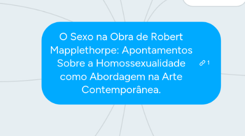 Mind Map: O Sexo na Obra de Robert Mapplethorpe: Apontamentos Sobre a Homossexualidade como Abordagem na Arte Contemporânea.