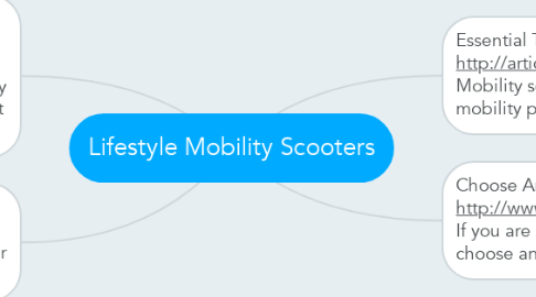 Mind Map: Lifestyle Mobility Scooters