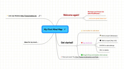 Mind Map: My First Mind Map