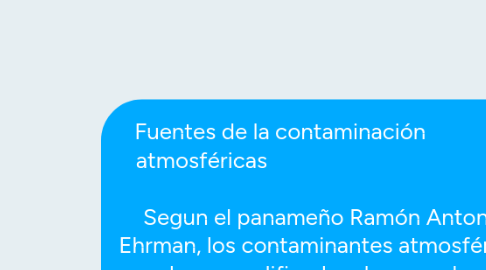 Mind Map: Fuentes de la contaminación                 atmosféricas                                                                                                     Segun el panameño Ramón Antonio Ehrman, los contaminantes atmosféricos pueden ser calificados de acuerdo a : su fuente, su composición química, las reacciones que pueden producir y sus efectos.