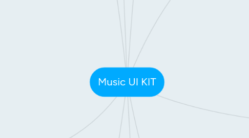 Mind Map: Music UI KIT