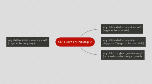 Mind Map: Kai's Jokes MindMap