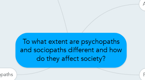 Mind Map: To what extent are psychopaths and sociopaths different and how do they affect society?