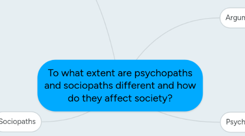 Mind Map: To what extent are psychopaths and sociopaths different and how do they affect society?