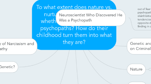 Mind Map: To what extent does nature vs. nurture affect determine whether a child becomes a psychopaths? How do their childhood turn them into what they are?