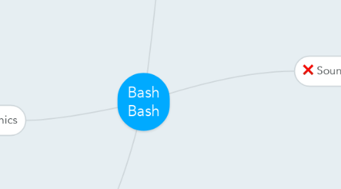 Mind Map: Bash Bash