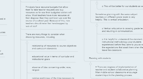 Mind Map: Planning for Teaching and Learning