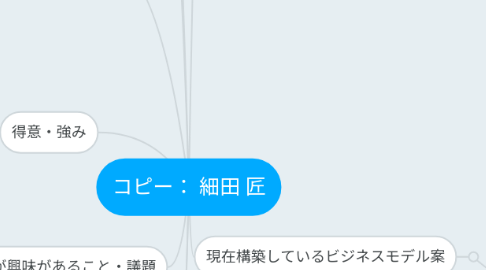 Mind Map: コピー: 細田 匠